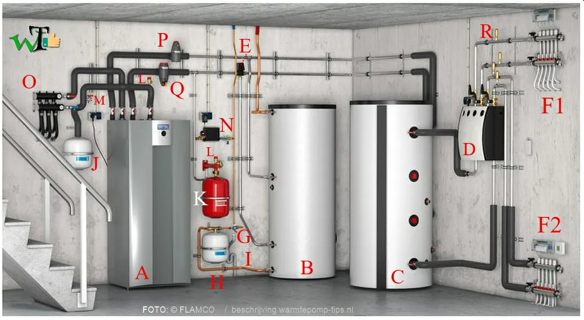 Overweegt u een overstap naar een warmtepompboiler? - Image 1